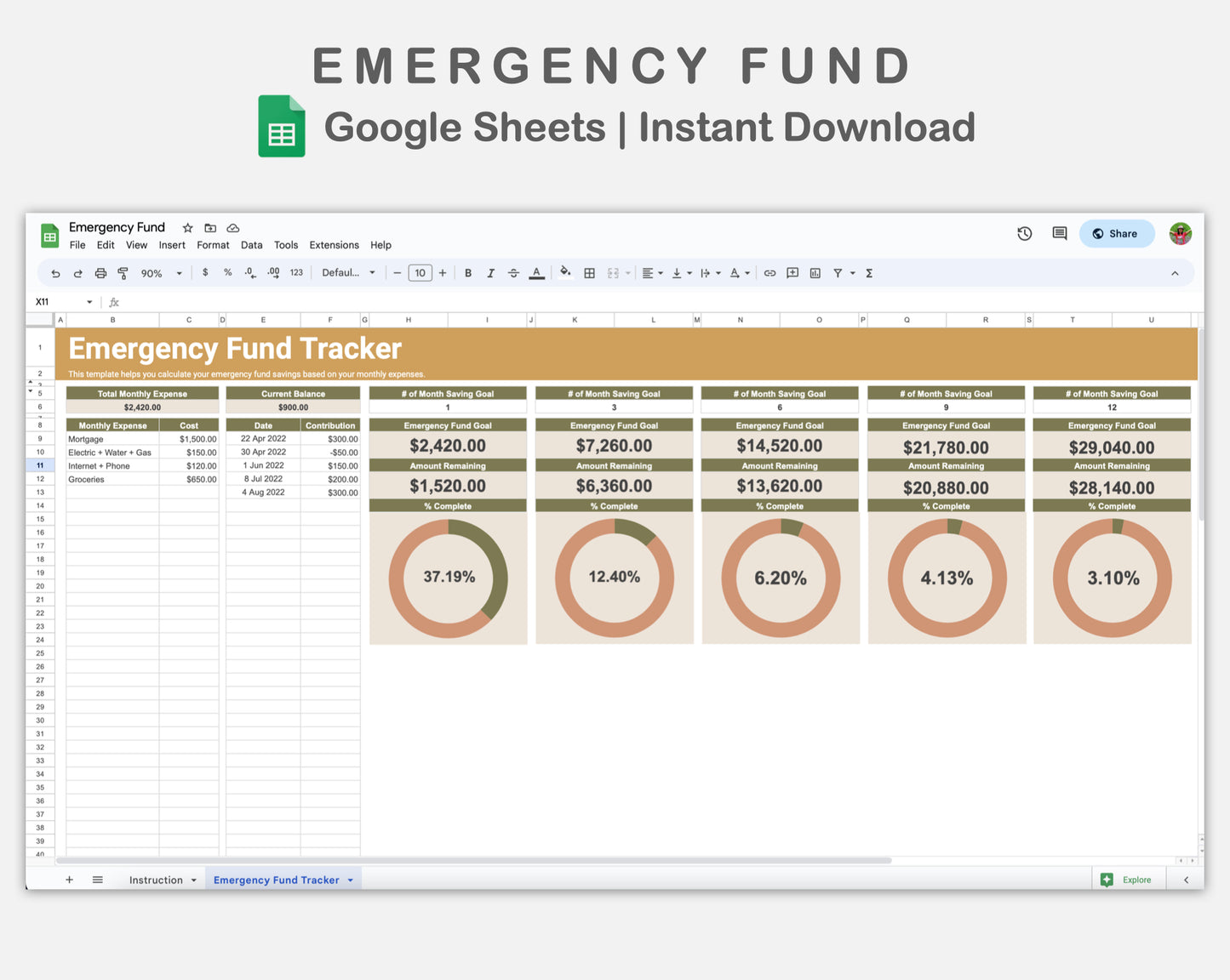 Google Sheets - Emergency Fund - Boho