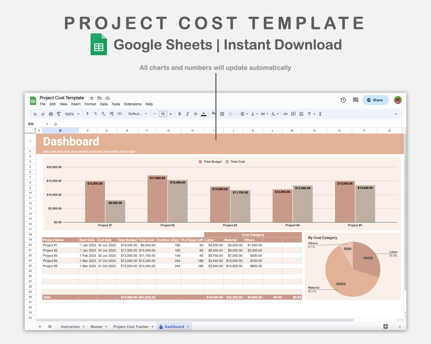 Google Sheets - Project Cost Template - Neutral
