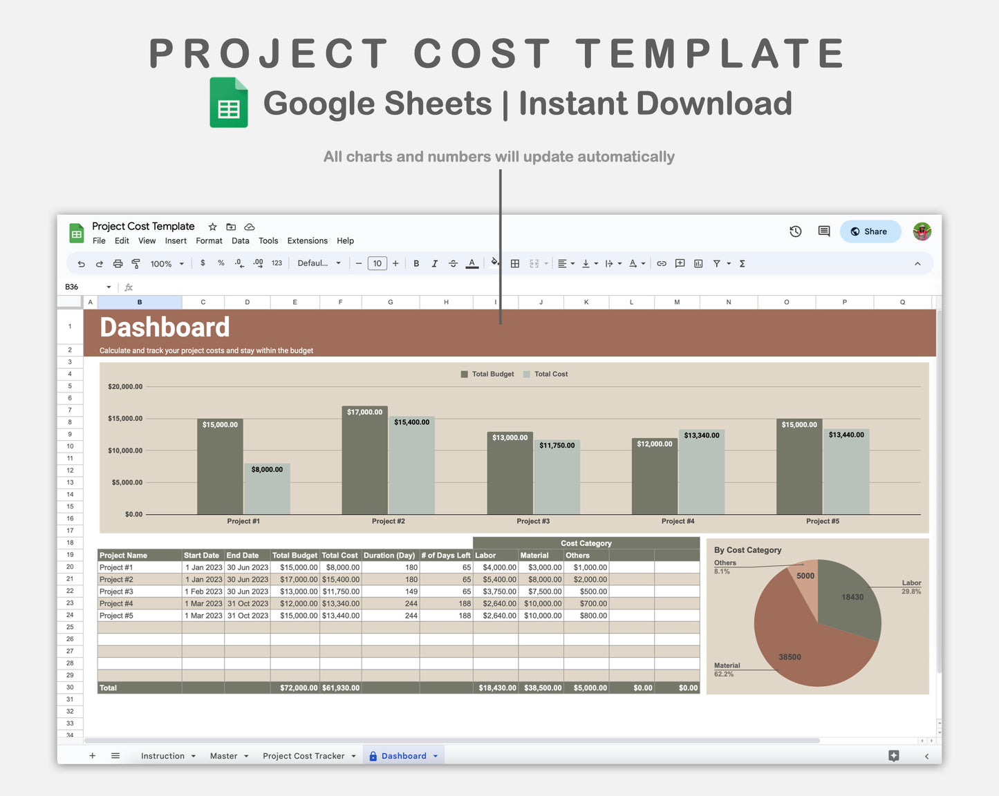 Google Sheets - Project Cost Template - Earthy