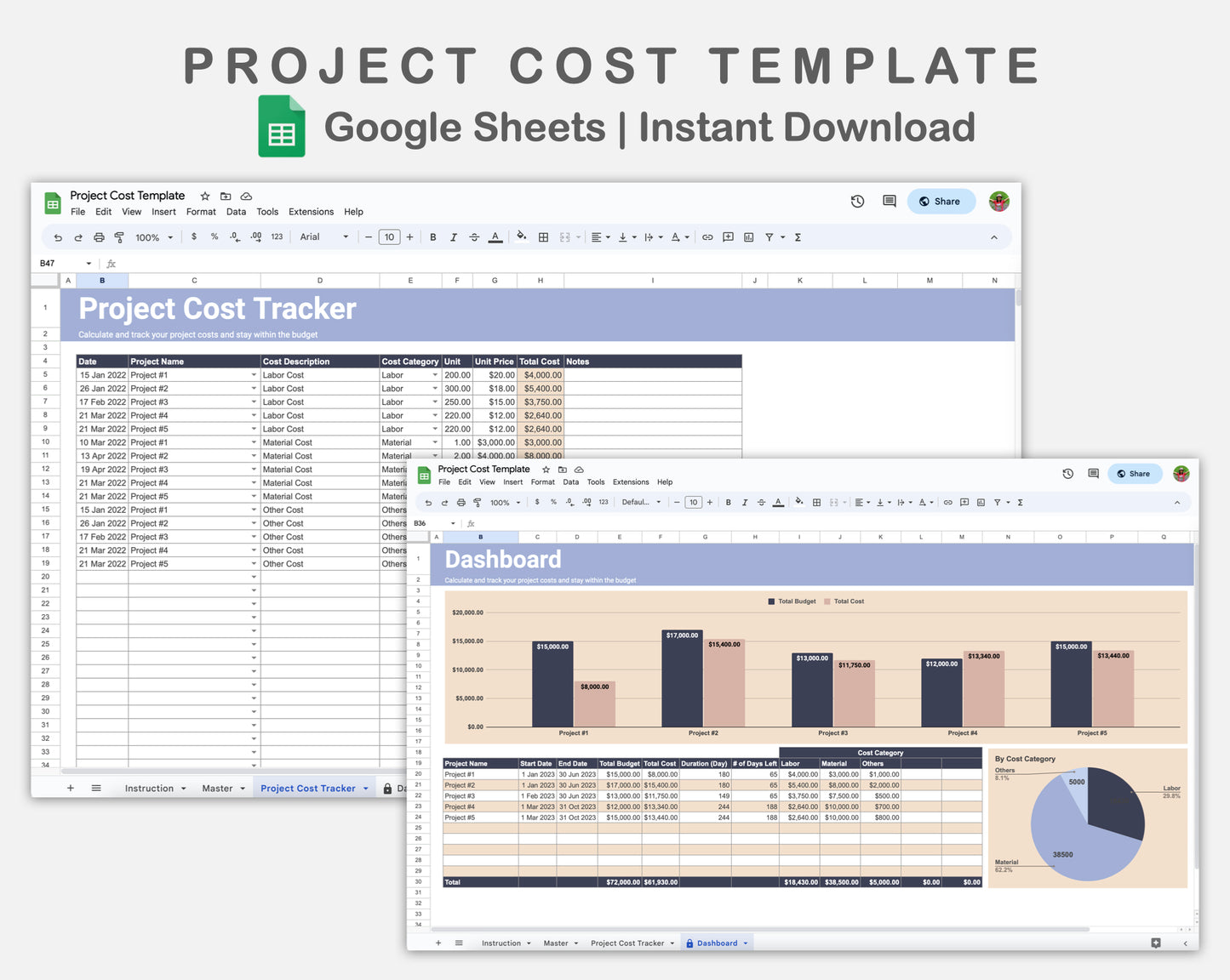 Google Sheets - Project Cost Template - Sweet