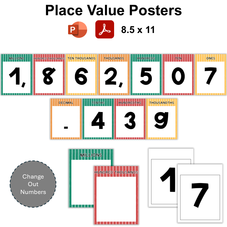 Place Value Posters - Cute Christmas | Editable