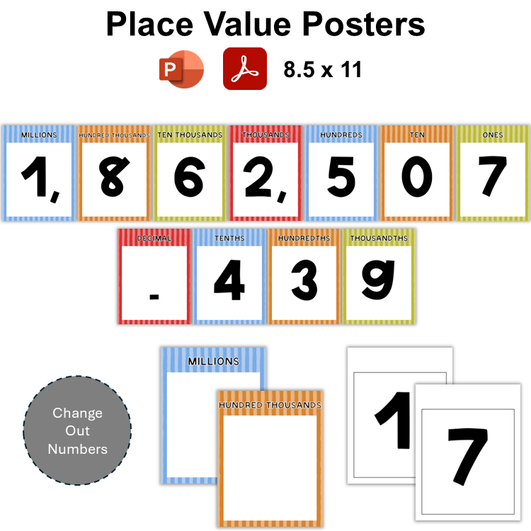 Place Value Posters - Colorful Baking | Editable