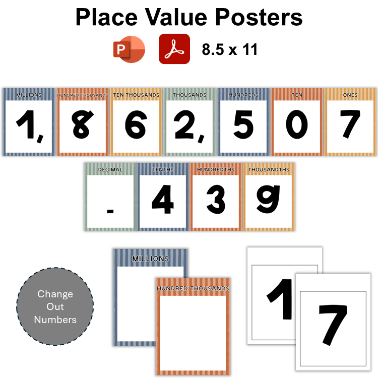 Place Value Posters - Neutral Rainbow | Editable