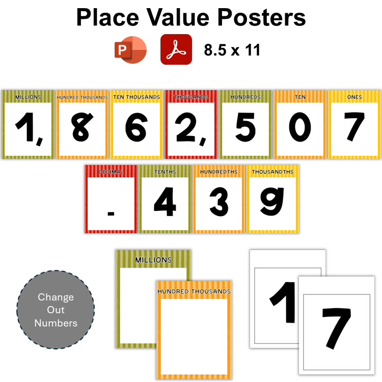 Place Value Posters - Autumn Leaves | Editable