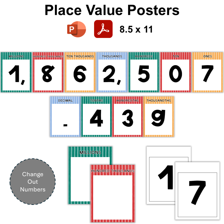 Place Value Posters - Bright Christmas | Editable