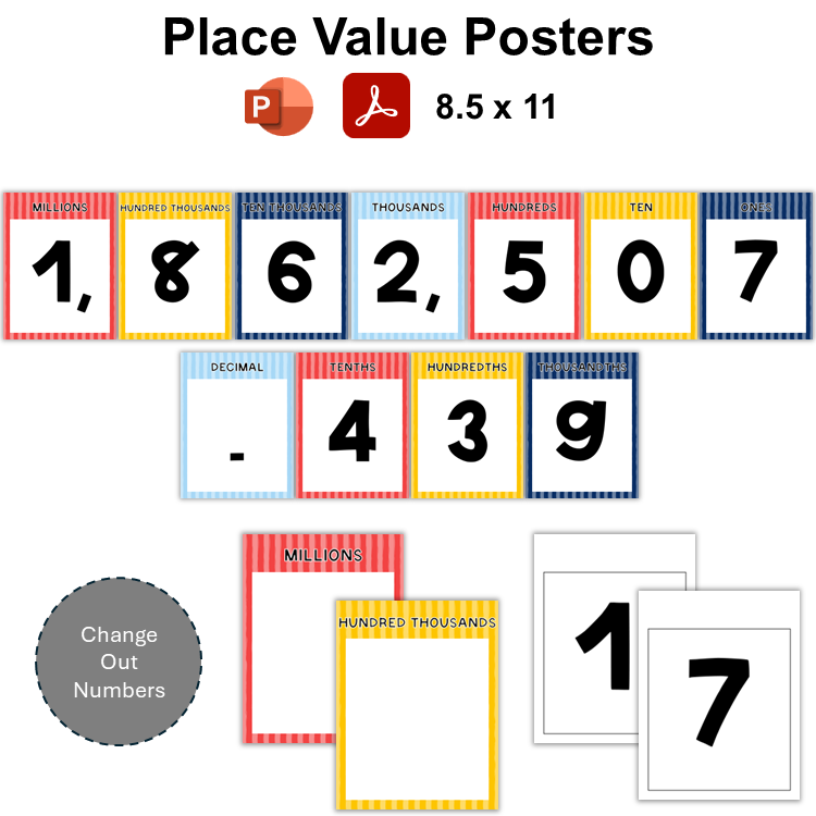 Place Value Posters - Cute Transportation | Editable
