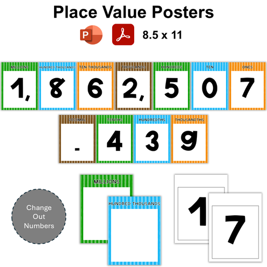 Place Value Posters - Camping | Editable