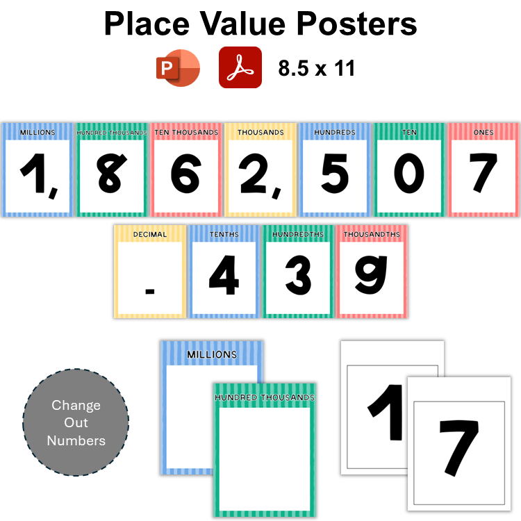 Place Value Posters - Summer Beach | Editable