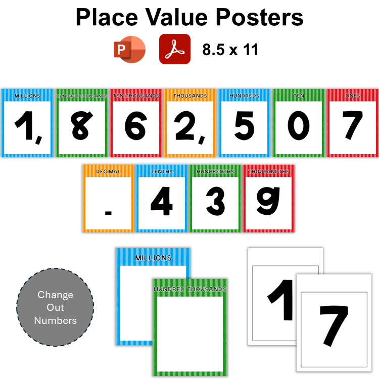 Place Value Posters - Cute Dinosaur | Editable