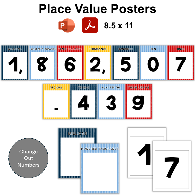 Place Value Posters - Nautical | Editable