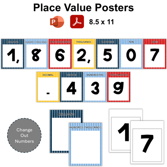 Place Value Posters - Nautical | Editable