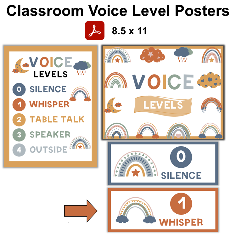 Classroom Voice Level Posters - Neutral Rainbow