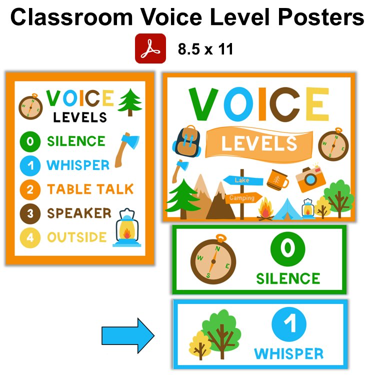 Classroom Voice Level Posters - Camping