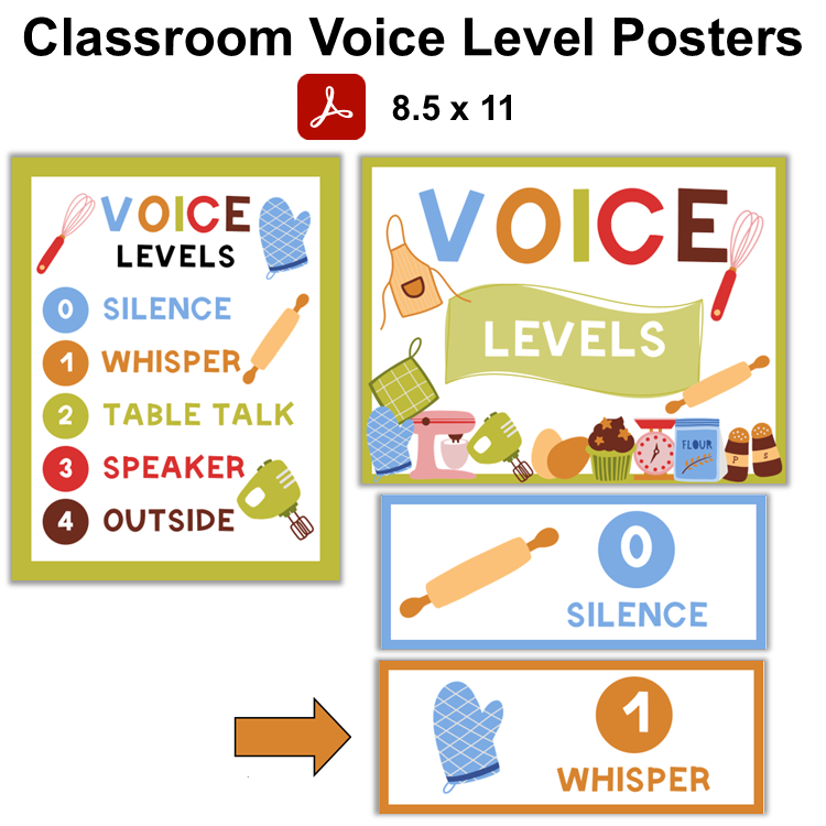 Classroom Voice Level Posters - Colorful Baking