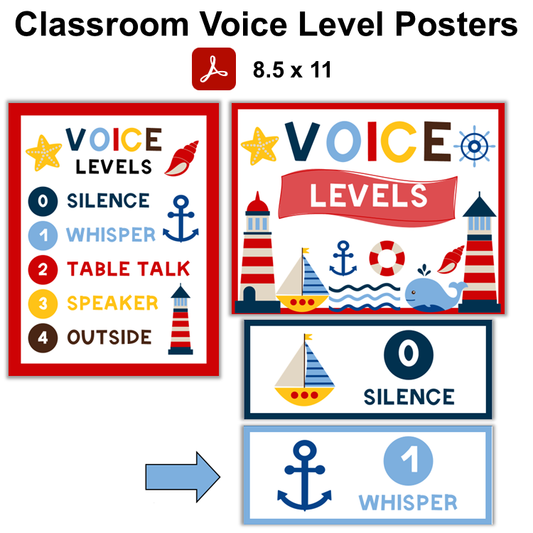 Classroom Voice Level Posters - Nautical