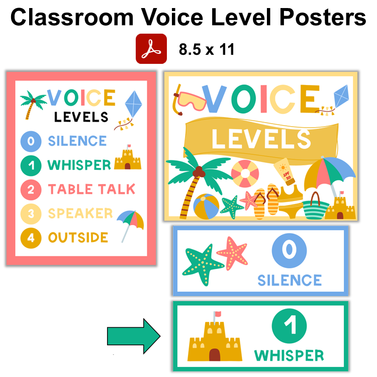 Classroom Voice Level Posters - Summer Beach