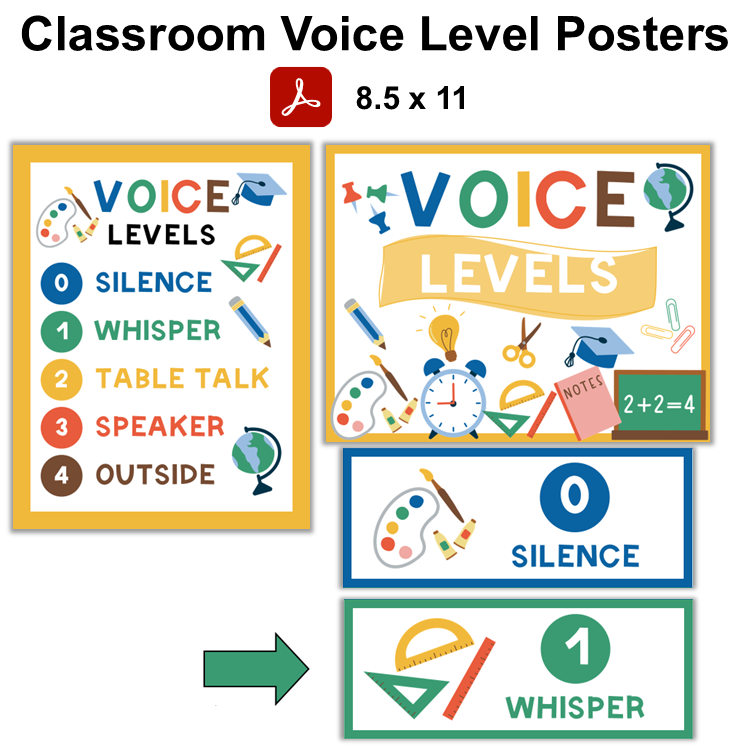 Classroom Voice Level Posters - School Supplies