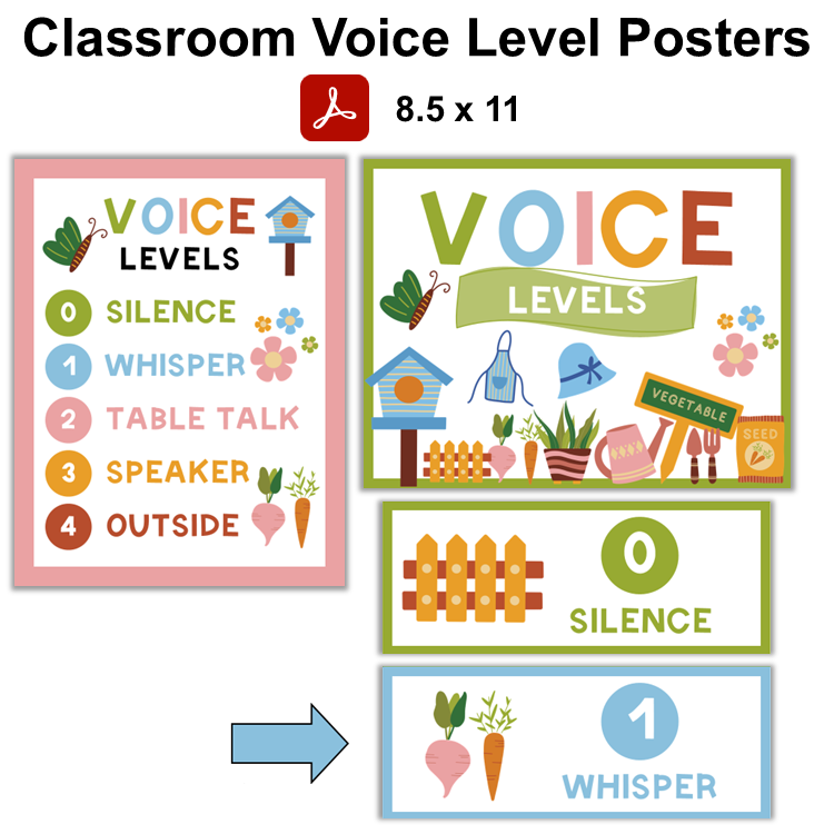 Classroom Voice Level Posters - Spring Garden