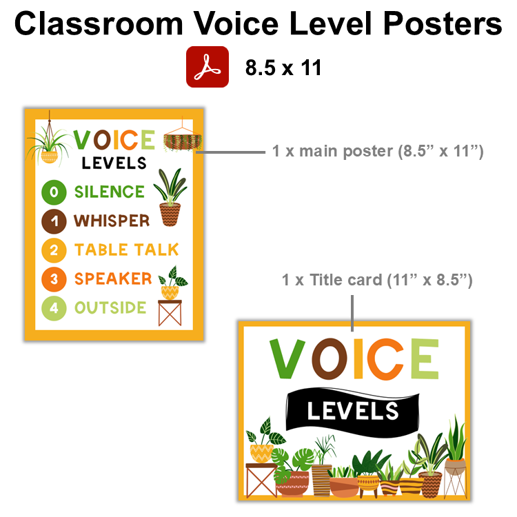 Classroom Voice Level Posters - Indoor Plants