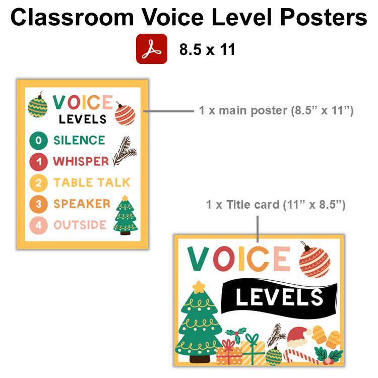 Classroom Voice Level Posters - Cute Christmas