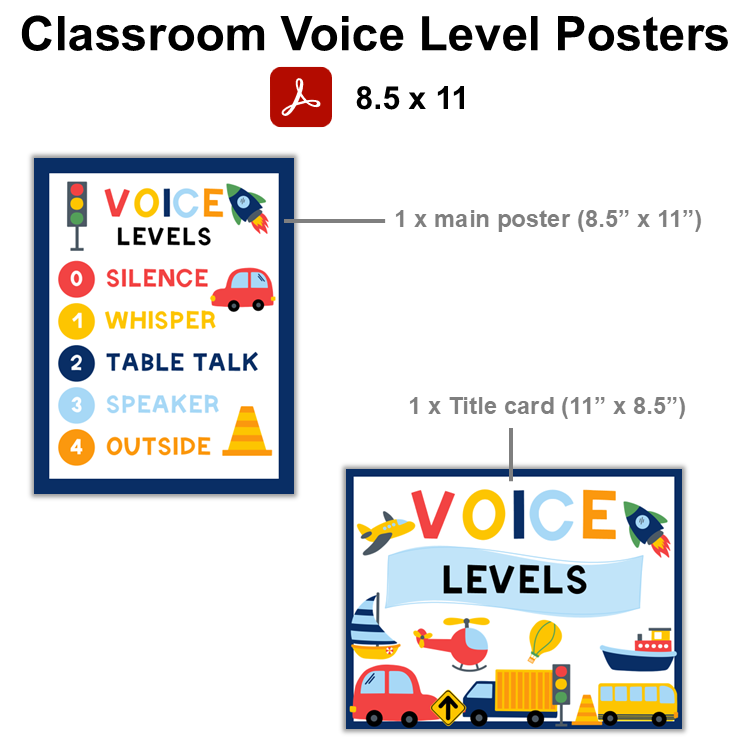 Classroom Voice Level Posters - Cute Transportation