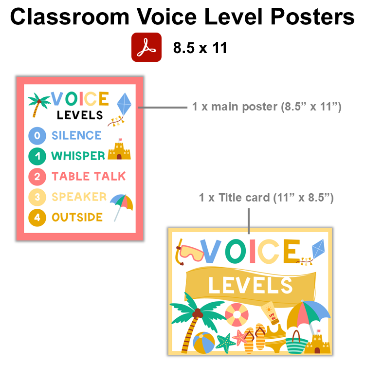 Classroom Voice Level Posters - Summer Beach
