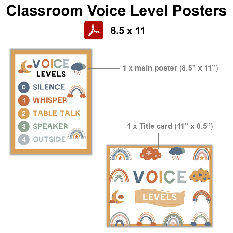 Classroom Voice Level Posters - Neutral Rainbow