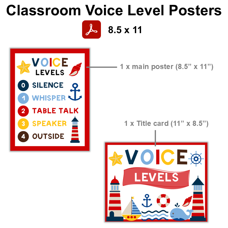 Classroom Voice Level Posters - Nautical
