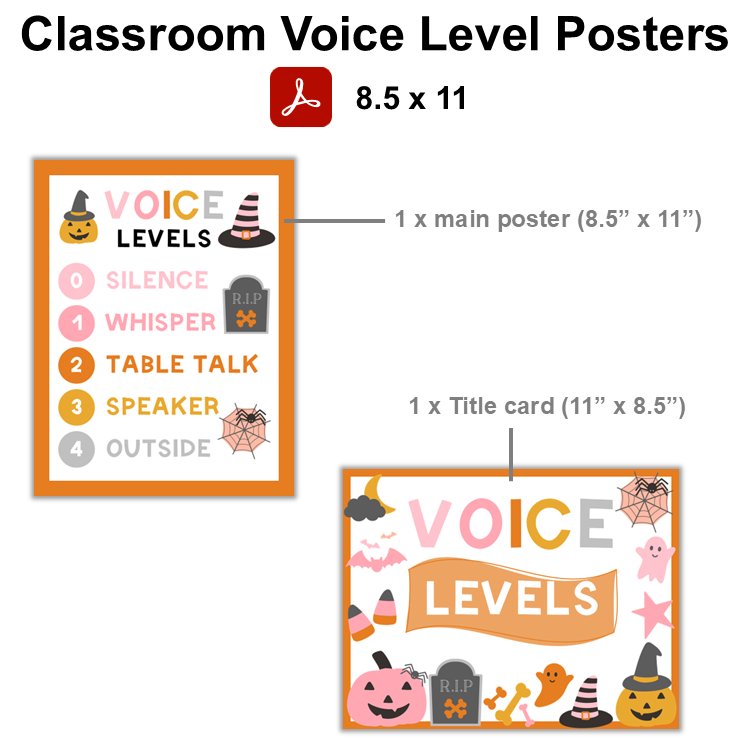 Classroom Voice Level Posters - Pink Halloween