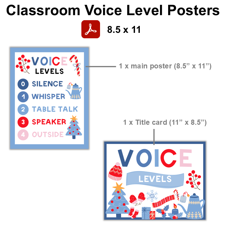 Classroom Voice Level Posters - Blue Winter