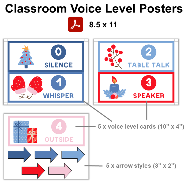 Classroom Voice Level Posters - Blue Winter