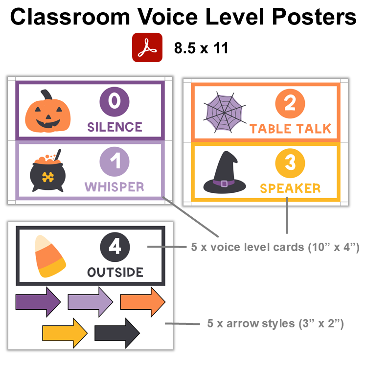 Classroom Voice Level Posters - Purple Halloween