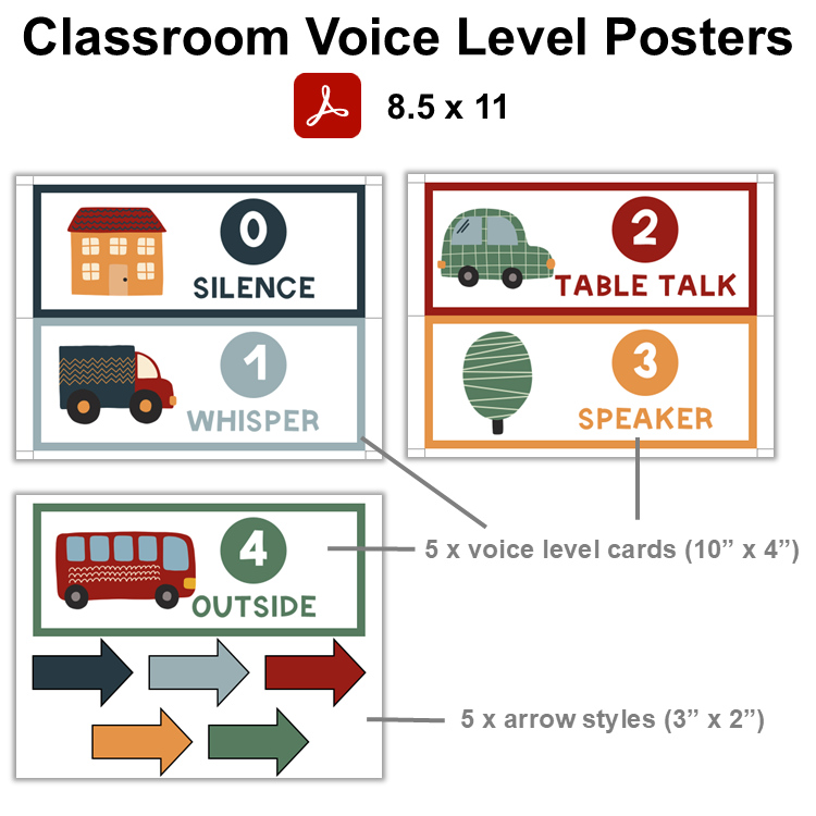 Classroom Voice Level Posters - Little Town