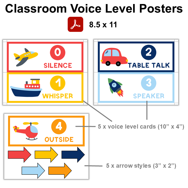 Classroom Voice Level Posters - Cute Transportation
