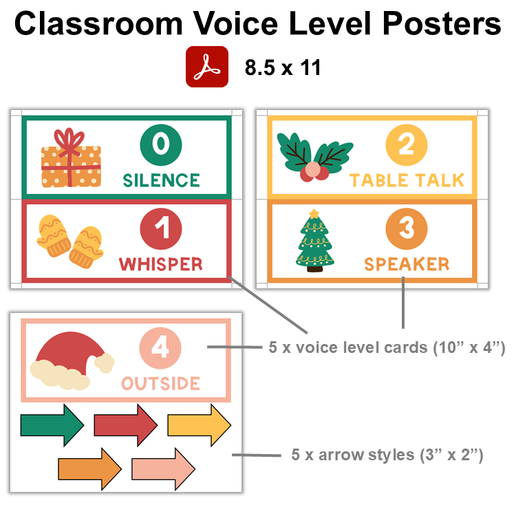 Classroom Voice Level Posters - Cute Christmas