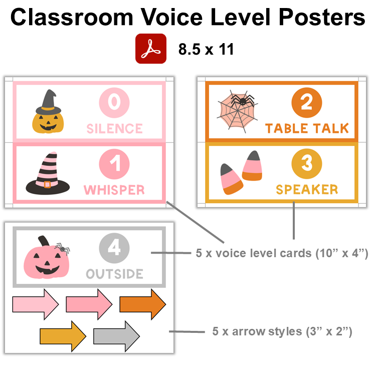 Classroom Voice Level Posters - Pink Halloween