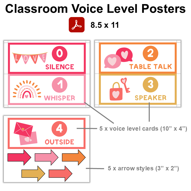 Classroom Voice Level Posters - Pink Valentine