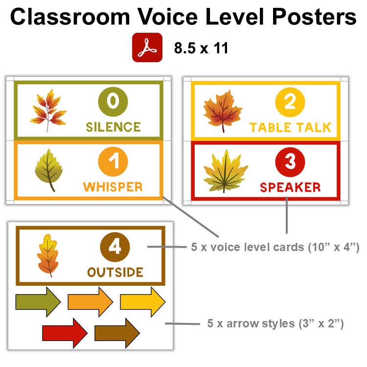 Classroom Voice Level Posters - Autumn Leaves