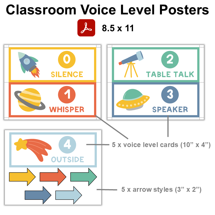 Classroom Voice Level Posters - Space