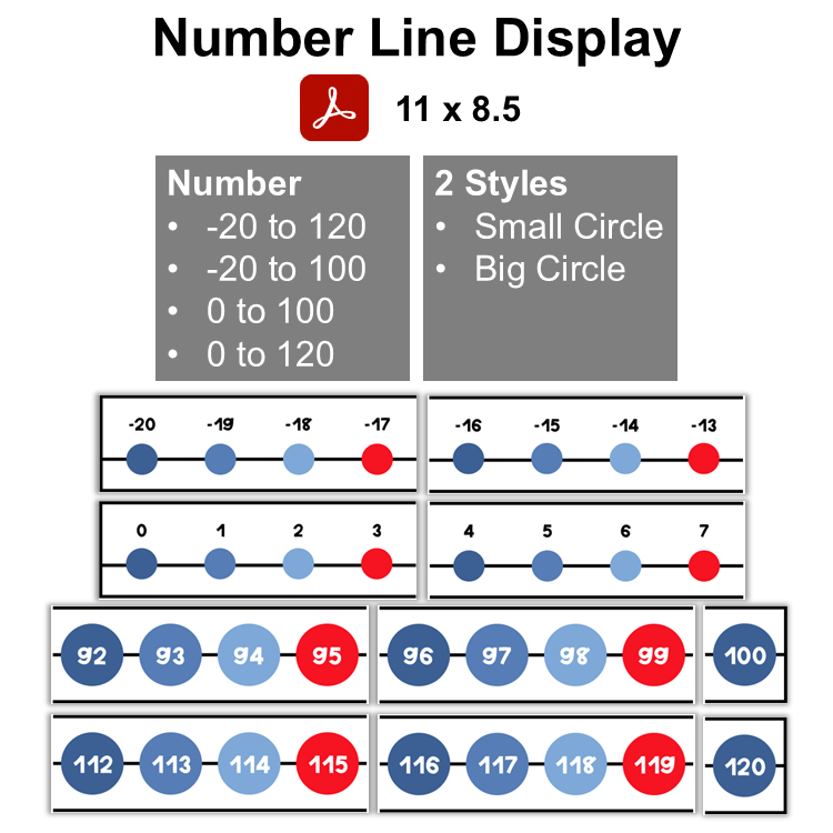 Number Line Display - Blue Winter