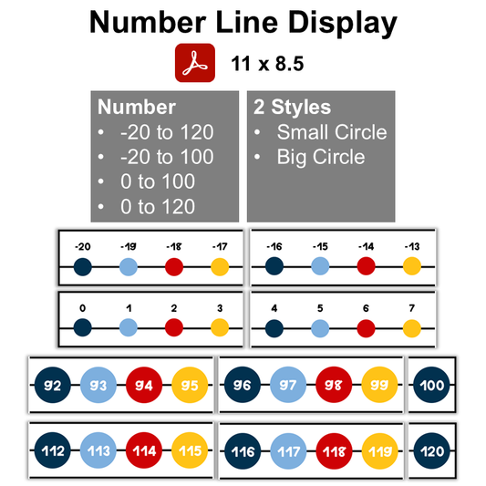 Number Line Display - Nautical