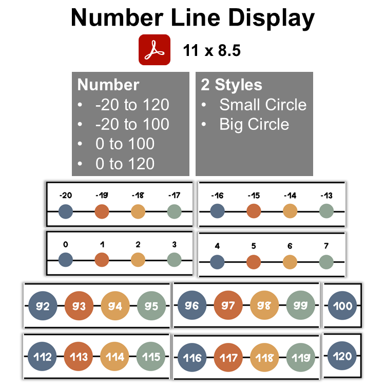Number Line Display - Neutral Rainbow