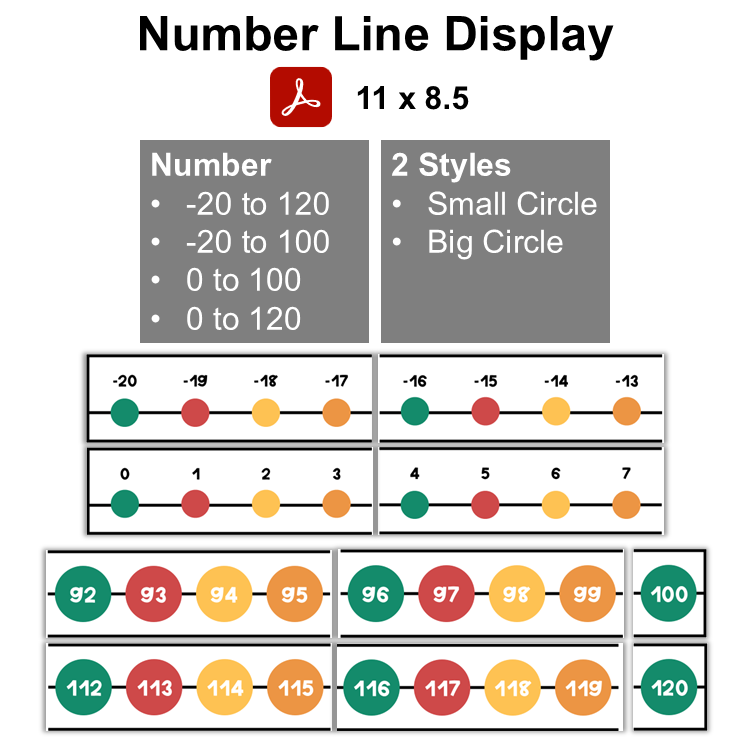 Number Line Display - Cute Christmas