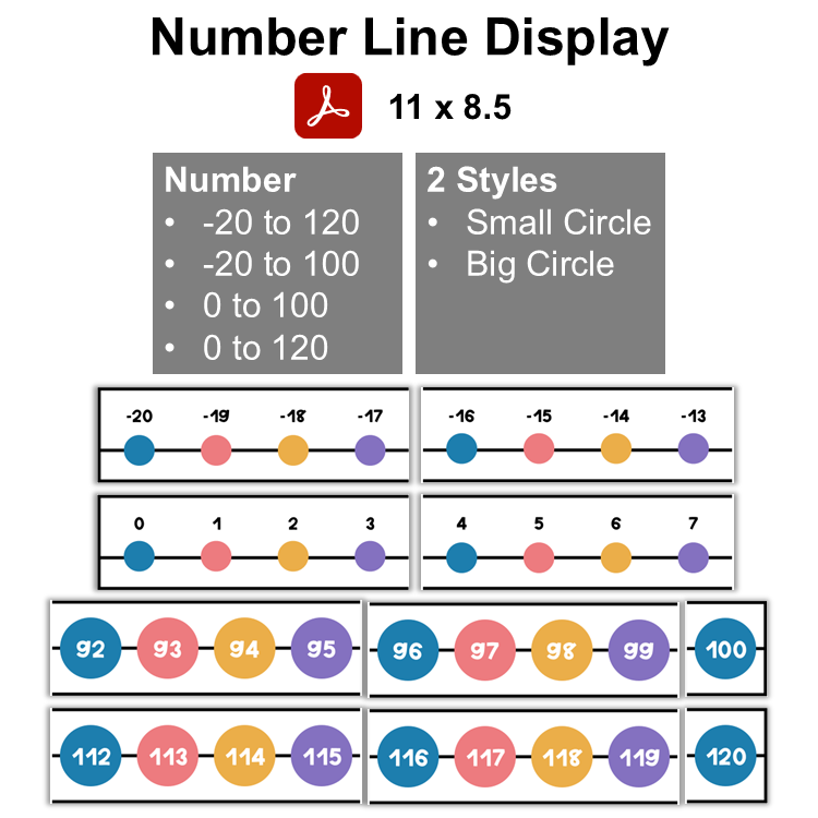 Number Line Display - Under the Sea