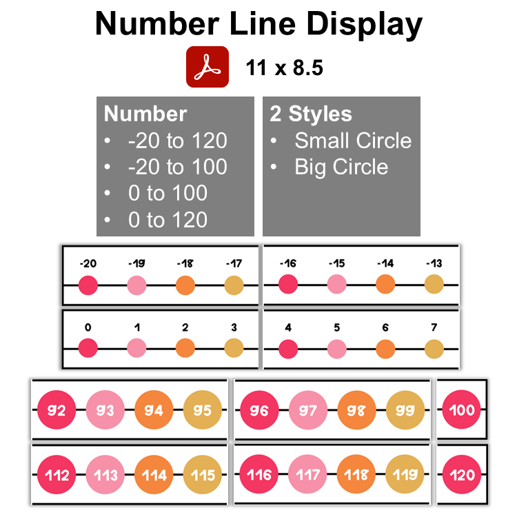 Number Line Display - Pink Valentine