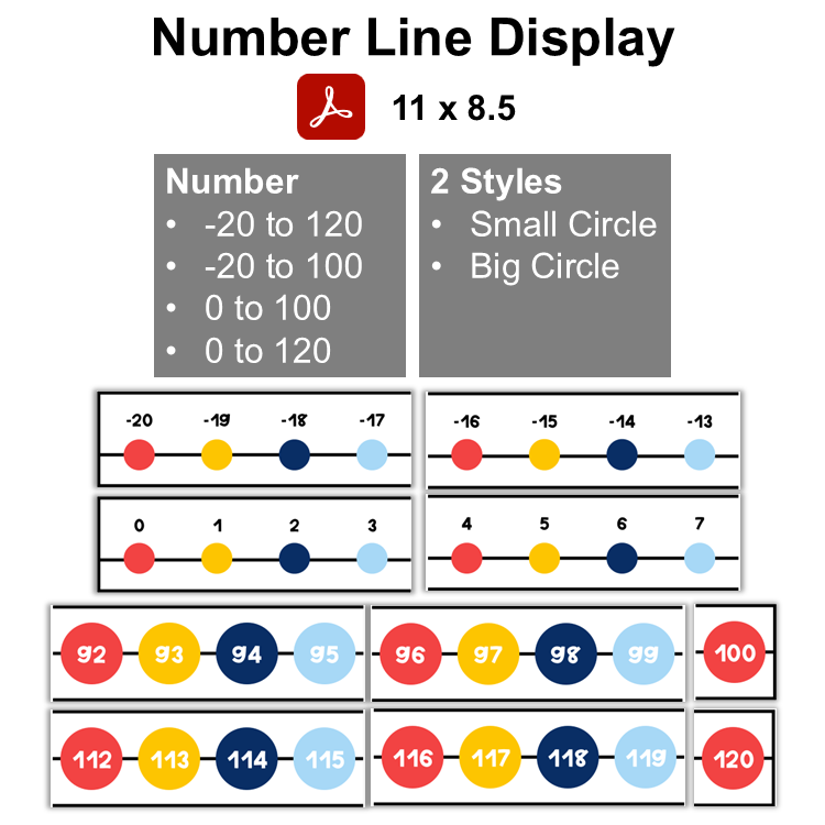 Number Line Display - Cute Transportation