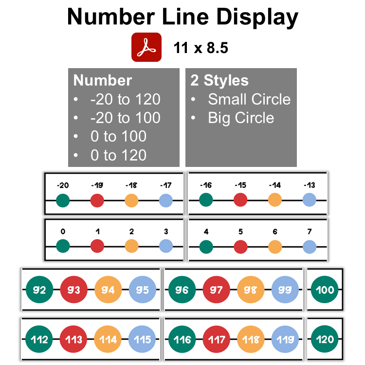Number Line Display - Bright Christmas