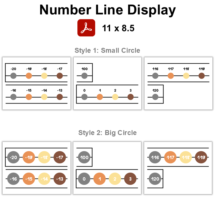Number Line Display - Little Cat