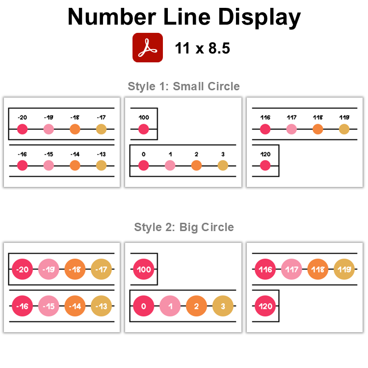Number Line Display - Pink Valentine