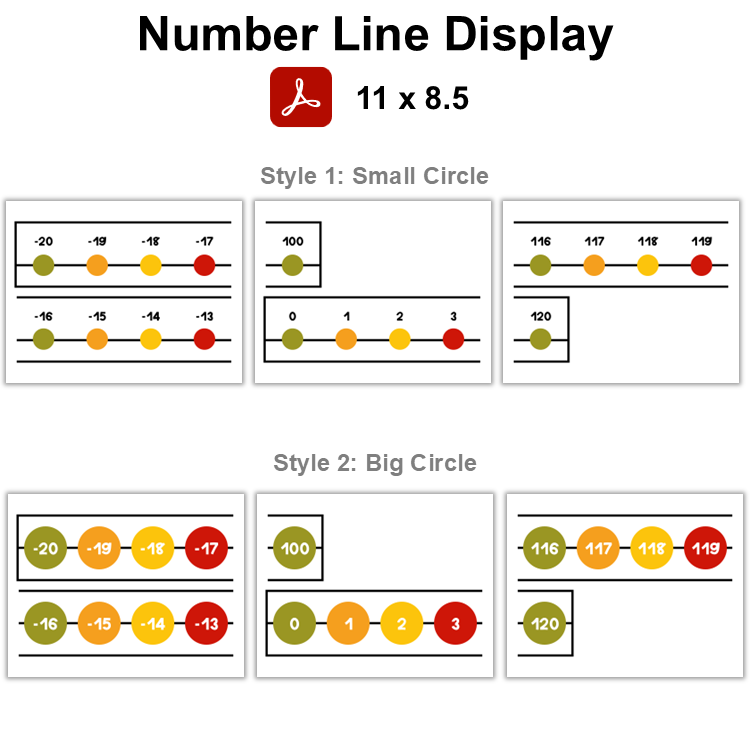 Number Line Display - Autumn Leaves